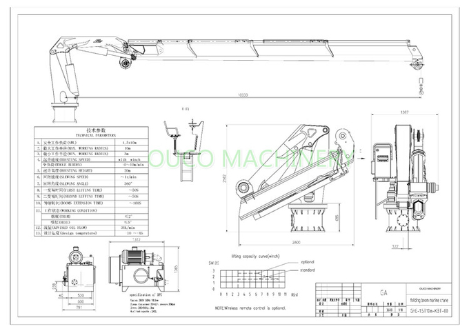 Nível de C5-M que pinta ISO dobrável Marine Deck Cranes 1 do crescimento
